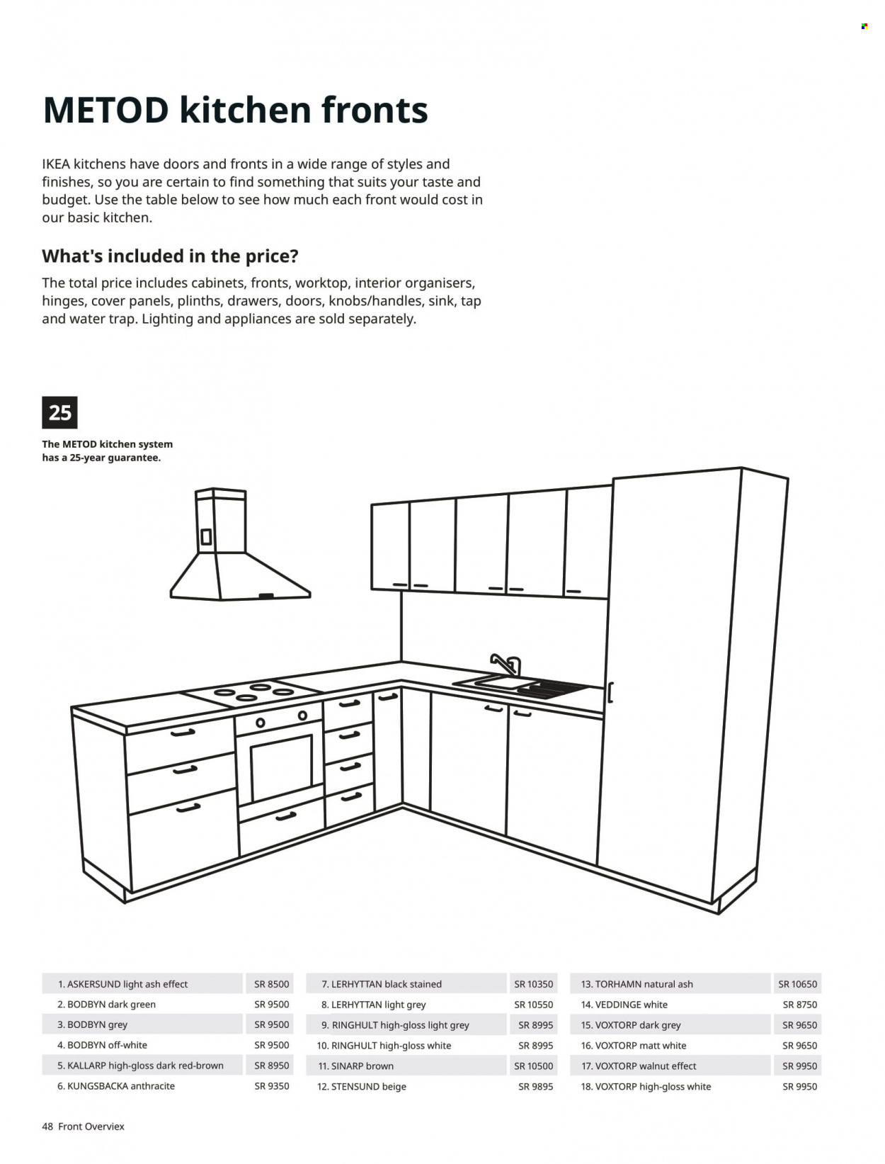 IKEA flyer . Page 48.