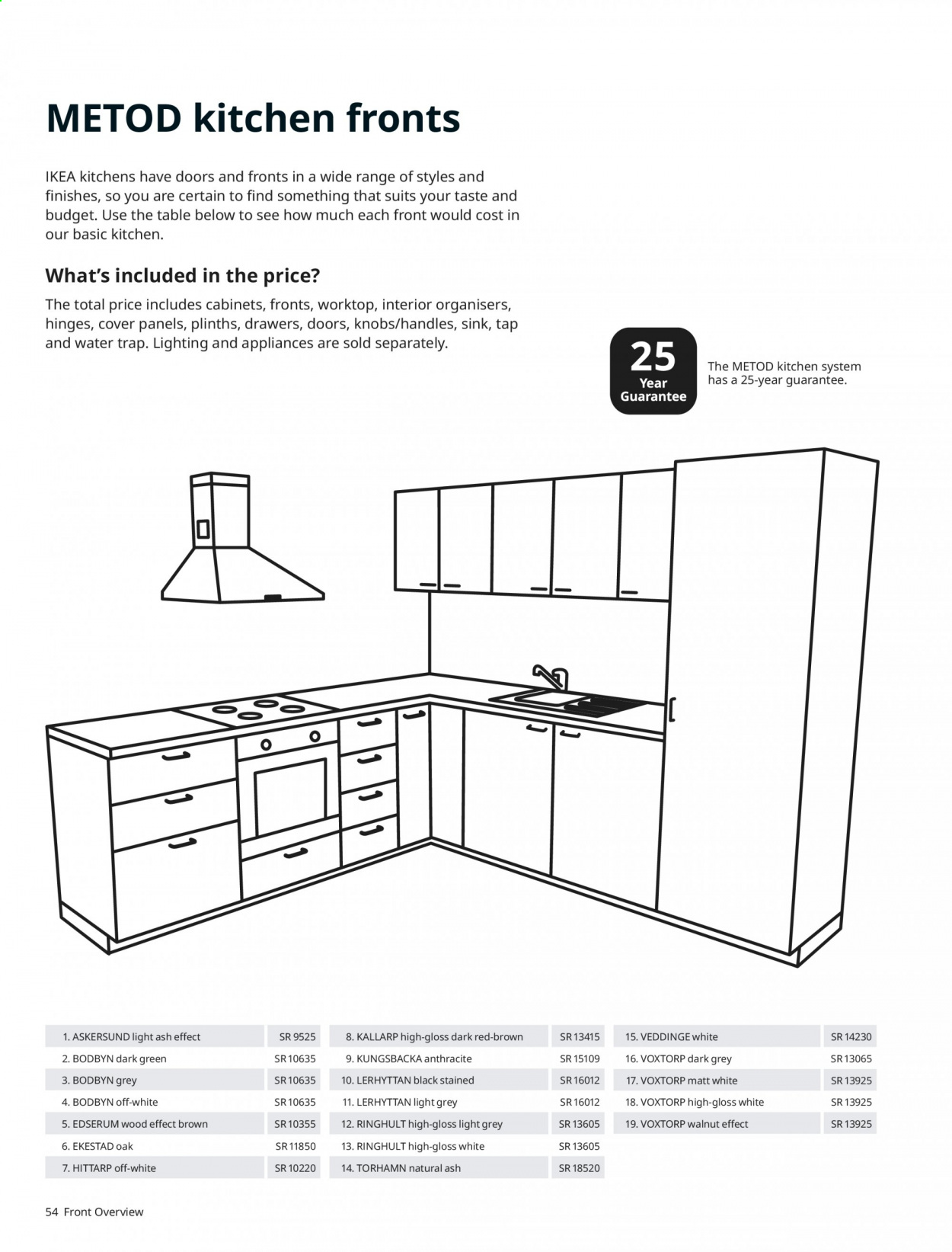 IKEA flyer  - 10.03.2020 - 12.31.2021. Page 54.