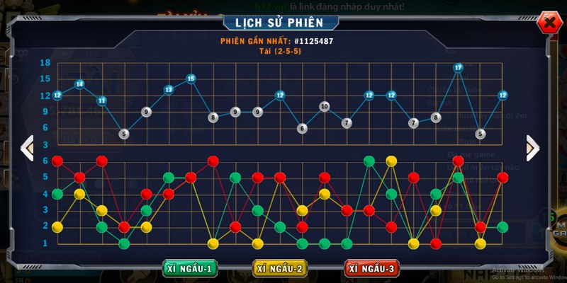 Áp dụng cách dự đoán chẵn lẻ xóc đĩa theo cầu dài