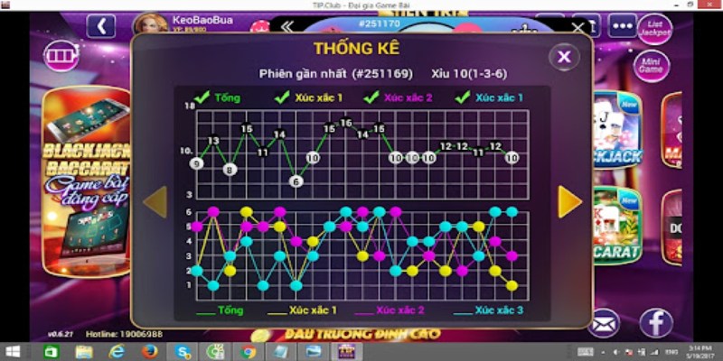 Bí quyết soi cầu tài xỉu thông qua lịch sử các ván đấu